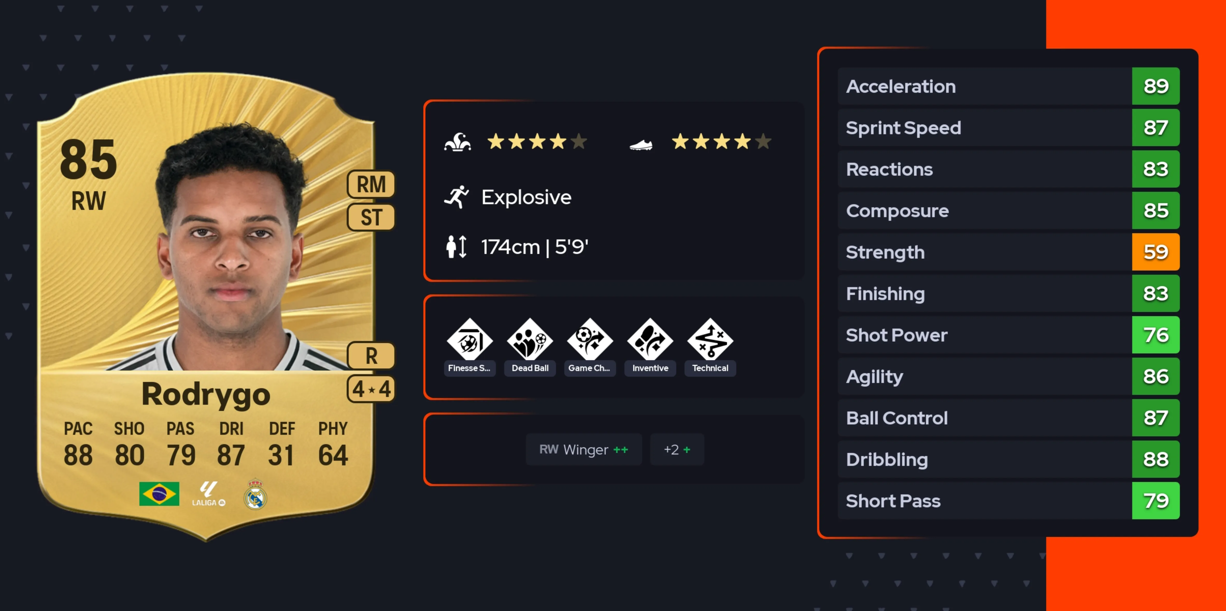 Rodrygo fc 26